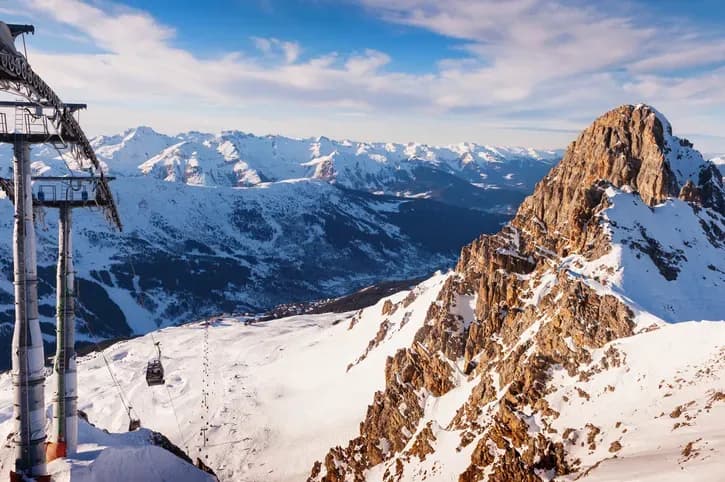 Meribel Mountains